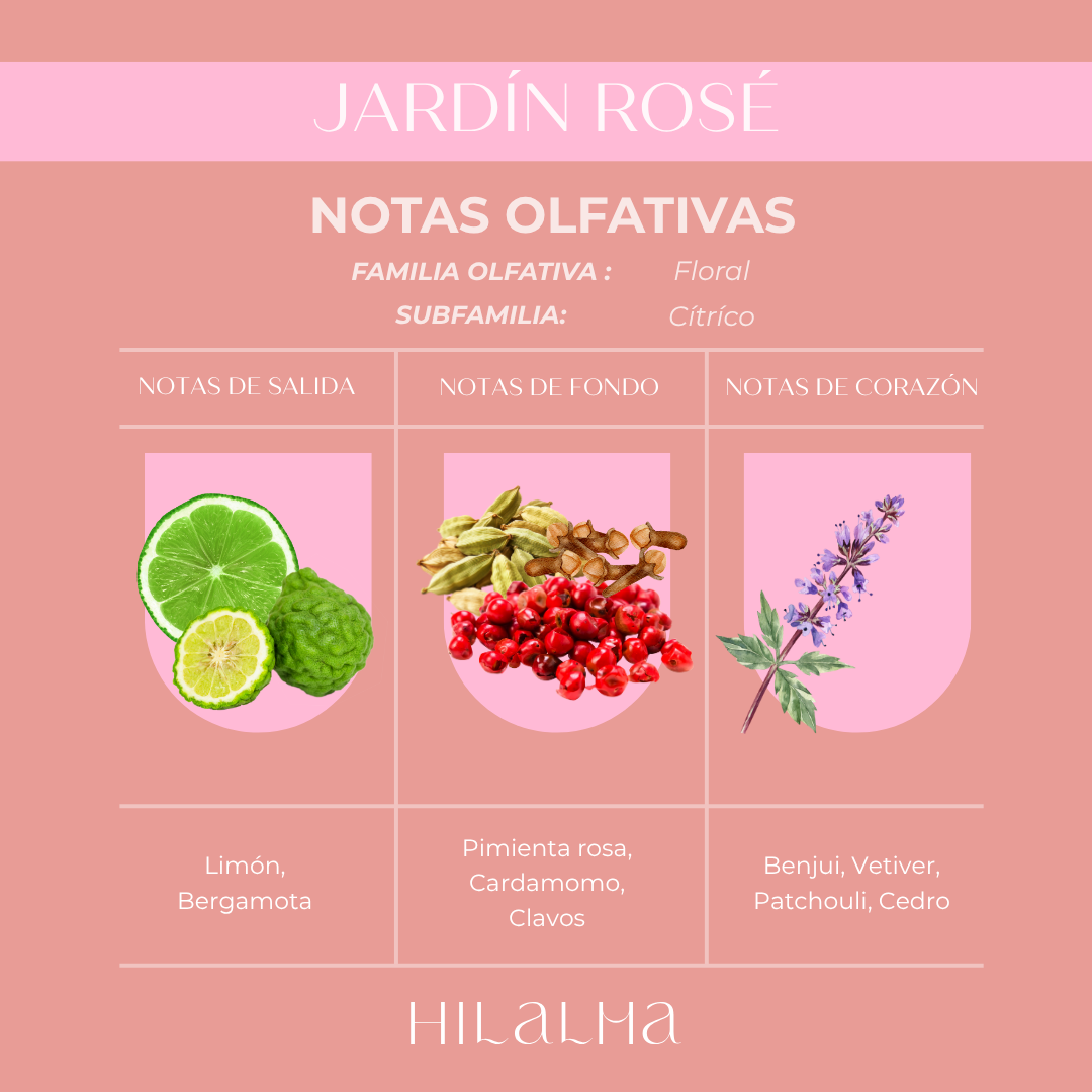 Refill Difusor Varitas Jardín Rosé 300 mL